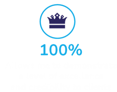 100 percent demonstrates level of excellence