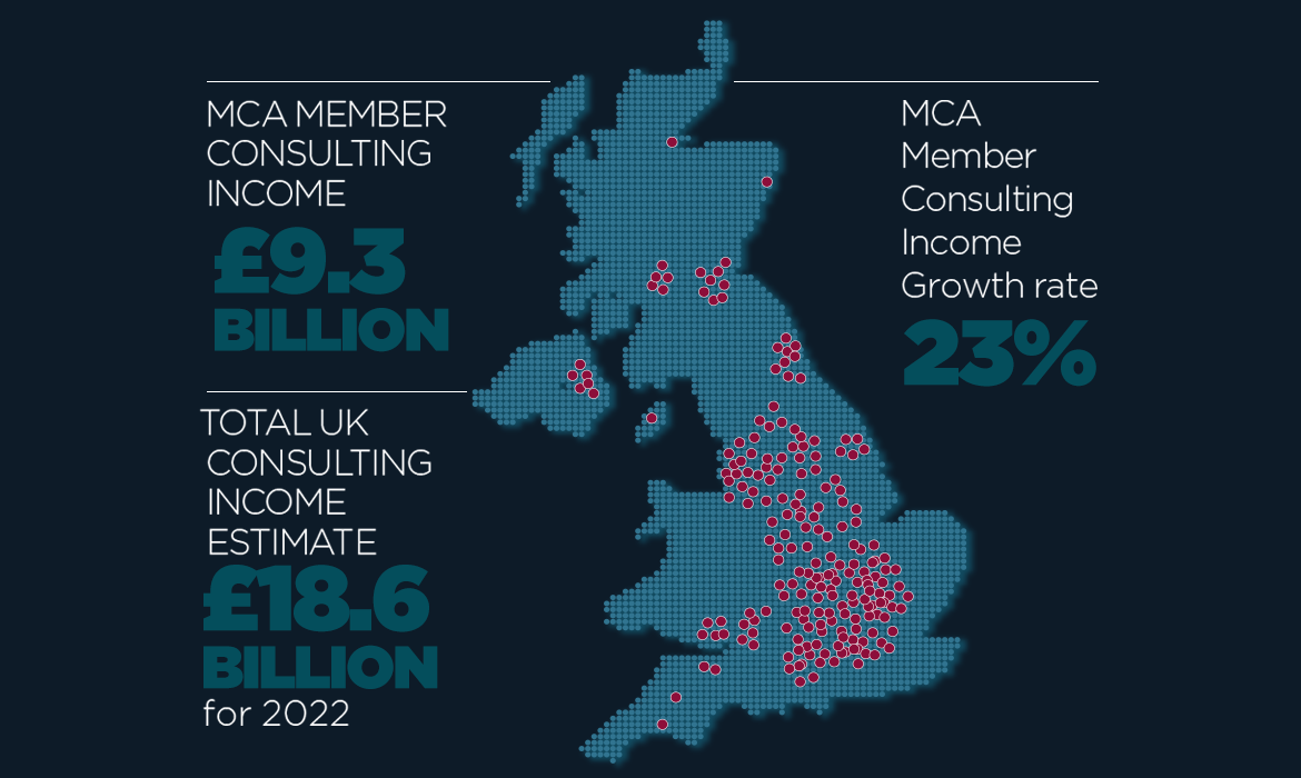 Fee income map Annual-Report-2022 web graphics copy