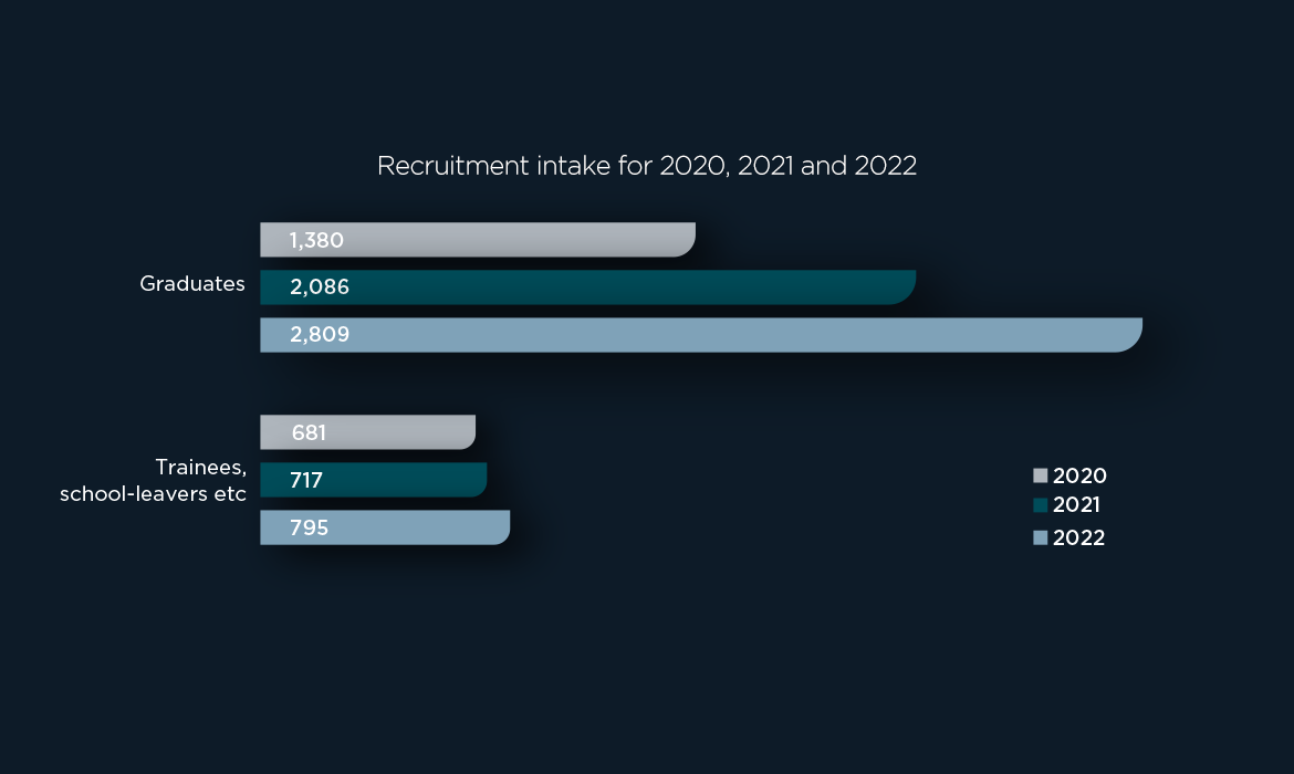 RECRUI~1
