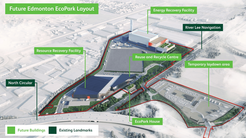 Arup with North London Waste Authority